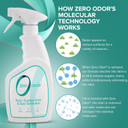 Zero Odor  Multi-Surface Stain Remover & Odor Eliminator - Remove Stains And Odor Patented Molecular Technology Best For Carpet, Rug, Linens, Furniture, Floors, 16Oz