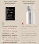 Destain Wipes | On The Go | Instant Clothes Stain Removal | Innovative Technology | Environmentally Friendly | 2 X 10 Wipes