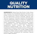 Hill'S Prescription Diet D/D Food Sensitivities Duck & Green Pea Formula Dry Cat Food, Veterinary Diet, 8.5 Lb. Bag