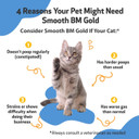 Pet Wellbeing Smooth Bm Gold For Cats - Gentle Constipation Relief For Felines - Natural Herbal Supplement 2 Oz (59 Ml) Pet Wellbeing Smooth Bm Gold For Cats - Gentle Constipation Relief For Felines - Natural Herbal Supplement 2 Oz (59 Ml)