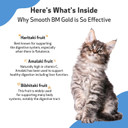 Pet Wellbeing Smooth Bm Gold For Cats - Gentle Constipation Relief For Felines - Natural Herbal Supplement 2 Oz (59 Ml) Pet Wellbeing Smooth Bm Gold For Cats - Gentle Constipation Relief For Felines - Natural Herbal Supplement 2 Oz (59 Ml)