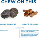 Best Bully Sticks 100% Beef Bully Stick Char Burger Slider Crunchy Dog Treats - Made Of All-Natural Bully Sticks - Bite-Sized & Highly Digestible - 0.5 Lb Bag