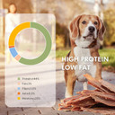 Jungle Calling Dog Treats, Duck Jerky For Dogs, Slow Roasted Snacks For Medium And Large Dogs Chewy Training Treats, 10.6 Oz