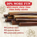 Natural Farm Collagen Dog Chews (3-5, 10 Units), Odor-Free Long Lasting Bully Sticks & Rawhide Alternative Dog Treats, 95% Collagen Low Fat, High Protein Best Dental Dog Treats  Small & Medium Dogs