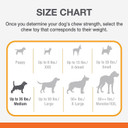 Nylabone Power Chew Barbell Bone Chew Toy For Dogs, Durable Dog Toy, Peanut Butter Flavor, Medium - Up To 35 Lbs. (1 Count)