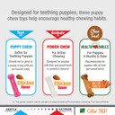 Nylabone Puppy Triple Pack - Pink Puppy Teething Toy, Nylon Dog Toy, & Chew Treat Variety Pack - Puppy Supplies - Chicken And Bacon Flavors, Small/Regular (3 Count)