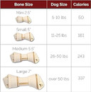 Smartbones Medium Chews With Real Beef 4 Count, Rawhide-Free Chews For Dogs