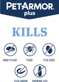 Petarmor Plus Flea And Tick Prevention For Dogs, Dog Flea And Tick Treatment, 3 Doses, Waterproof Topical, Fast Acting, X-Large Dogs (89-132 Lbs)