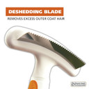 Wahl 2-In-1 Combination Double Row Pet Rake With Hair Shedding Blade For Dog Or Cat Fur By The Brand Used By Professionals  Model 858424