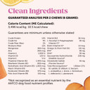 Pet Honesty Dog Multivitamin - 10 In 1 Dog Vitamins For Health & Heart - Fish Oil For Dogs, Glucosamine, Probiotics, Omega Fish Oil - Dog Vitamins And Supplements For Skin And Coat (Chicken 180 Ct)