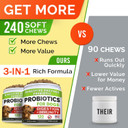 Strellalab Pet Probiotics For Dogs & Digestive Enzymes - Digestion & Gut Health Treats, Dog Probiotics Chews, Fiber Supplement, Anti Diarrhea, Constipation, Upset Stomach&Gas Relief, Canine Prebiotic Strellalab Pet Probiotics For Dogs & Digestive Enzymes - Digestion & Gut Health Treats, Dog Probiotics Chews, Fiber Supplement, Anti Diarrhea, Constipation, Upset Stomach&Gas Relief, Canine Prebiotic