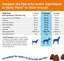 Zesty Paws Senior Cranberry Supplement For Dogs - Bladder Bites For Dogs - Kidney & Urinary Tract For Dogs - Soft Chews With D-Mannose, Vitamin B6 & L-Arginine - Chicken - 90 Count