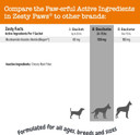 Zesty Paws Nad+ Precursor Supplement For Dogs - Niagen For Healthy Aging & Skeletal Muscle Support & Recovery - Brain, Heart, & Cellular Energy Support - Nicotinamide Riboside Chloride  30 Sachets