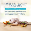 Blue Buffalo Basics Skin & Stomach Care, Natural Adult Healthy Weight Dry Dog Food, Turkey & Potato 24-Lb