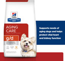 Hill'S Prescription Diet G/D Aging Care Chicken Flavor Dry Dog Food, Veterinary Diet, 8.5 Lb. Bag