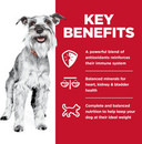 Hill'S Science Diet Small & Mini, Senior Adult 7+, Small & Mini Breeds Senior Premium Nutrition, Dry Dog Food, Chicken, Brown Rice, & Barley, 4.5 Lb Bag