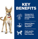 Hill'S Science Diet Adult 1-6, Adult 1-6 Premium Nutrition, Dry Dog Food, Chicken & Barley, 5 Lb Bag