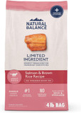 Natural Balance Limited Ingredient Adult Dry Dog Food With Healthy Grains, Salmon & Brown Rice Recipe, 4 Pound (Pack Of 1)