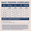 Natural Balance Limited Ingredient Puppy Dry Dog Food With Healthy Grains, Lamb & Brown Rice Recipe, 4 Pound (Pack Of 1)