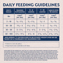 Natural Balance Limited Ingredient Puppy Grain-Free Dry Dog Food, Reserve Duck & Potato Recipe, 4 Pound (Pack Of 1)