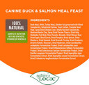 Nature'S Logic Canine Duck & Salmon Meal Feast, 4.4Lb