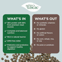 Nature'S Logic Canine Sardine Meal Feast, 4.4Lbs