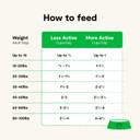 Open Farm Rawmix Grain-Free Prairie Recipe For Dogs, Includes Kibble, Bone Broth, And Freeze Dried Raw, Inspired By The Wild, Humanely Raised Protein And Non-Gmo Fruits And Veggies, 20 Lb