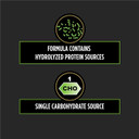 Purina Ha Hydrolyzed Protein Dog Food Dry Salmon Flavor Formula - 6 Lb. Bag