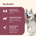 Rachael Ray Nutrish Peak Natural Dry Dog Food With Added Vitamins, Minerals & Taurine, Open Prairie Recipe With Beef, Venison & Lamb, 4 Pounds, Grain Free (Packaging May Vary)