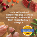 Rachael Ray Nutrish Dry Dog Food, Turkey, Brown Rice & Venison Recipe For Weight Management, 5.5 Pound Bag
