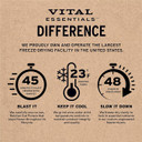 Vital Essentials Freeze Dried Raw Dog Food, Duck Mini Patties Entree, 14 Oz