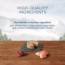 Blue Buffalo Wilderness Trail Trays High Protein, Natural Adult Wet Dog Food Cups, Chicken Grill 3.5-Oz (Pack Of 12)