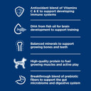 Hill'S Science Diet Puppy, Puppy, Small & Mini Breeds Puppy Premium Nutrition, Wet Dog Food, Beef & Barley Loaf, 5.8 Oz Can, Case Of 24