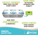 Raw Paws Signature Blend Pet Food For Dogs & Cats - Turkey Recipe, 1-Lb Rolls (20 Pack) - Made In Usa Frozen Turkey Roll Dog Food - Log Dog Food - Refrigerated Dog Food - Raw Frozen Food For Dogs