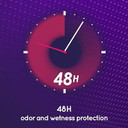 Lady Speed Stick 48Hr Antiperspirant Deodorant Gel Fresh Fusion 2.30 Oz (Pack Of 4)