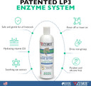 Zymox Equine Defense Advanced Formula Leave-On Conditioner, 12Oz.  Horse Coat Care: Detangles, Soothes, & Moisturizes Skin, Mane & Tail