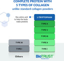 Biotrust Ageless Multi Collagen Peptides Powder  5 Types (I, Ii, Iii, V, X)  Vanilla Collagen Powder For Women & Men  Hydrolyzed Protein  Grass Fed Beef, Fish, Chicken, Eggshell Membrane Biotrust Ageless Multi Collagen Peptides Powder  5 Types (I, Ii, Iii, V, X)  Vanilla Collagen Powder For Women & Men  Hydrolyzed Protein  Grass Fed Beef, Fish, Chicken, Eggshell Membrane