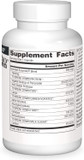 Source Naturals Essential Enzymes 500Mg Bio-Aligned Multiple Supplement Herbal Defense For Digestion, Gas & Constipation Relief - Strong Immune System Support* - 120 Capsules