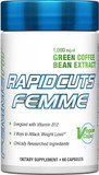 Allmax Rapidcuts Femme (60Ct)