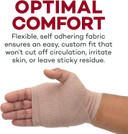 Dealmed Compression Bandages With Clip Closure | Stretch Elastic Wraps For Foot, Ankle, Knee, Leg, Arm & Body, Muscle Sprains, Sports Injury, Edema & Wound Care (3 Inch Pack Of 2)