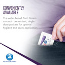 Dynarex First Aid Burn Cream - Burn Ointment For Minor Cuts, Wounds, Burns - Single Dose Water-Based Formula With Benzalkonium Chloride - For Medical & Home Care - 0.9G Packets, Box Of 144