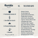 Humble Brands Original Formula Aluminum-Free Deodorant. Long Lasting Odor Control With Baking Soda And Essential Oils, Full And Travel Size, Patchouli And Copal