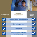 Goodsense Sleep Aid Doxylamine Succinate Tablets, 25 Mg, 32-Count, Nighttime Sleep Aid To Help You Fall Asleep