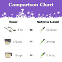 Nunaturals Clear Extract Stevia, Plant-Based Sweetener, Plastic Bottle, 4 Oz