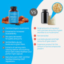 Real Mushrooms Realrest (60Ct) Reishi Mushroom Capsules For Relaxation - Organic Reishi Mushrooms With Lemon Balm Herb - Sleep Support Supplement Mushroom Complex For Rest & Immune Support