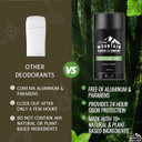 Natural Menã¢ÂS Hardworking Deodorant - Aluminum & Paraben Free - Made With Simple, Plant-Based Ingredients & Peppermint Essential Oil - Made In Usa - Woodland Mint Scent - 2 .65 Oz