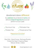 Nfuse Natural Magnesium Roll-On Deodorant - Patented Magnesium Delivery Technology - Fragrance Free - Aluminum Free - Unscented: Calm + Replenish