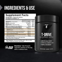 Innosupps : T-Drive | Testosterone Booster | Amplify Muscle Growth | Ksm-66 Ashwagandha, Boron, Fenugreek | 90 Capsules