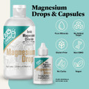 Keto Chow - Magnesium Drops - Ionic Magnesium Chloride W/Sodium, Potassium, Electrolytes - Trace Minerals Drops - Gluten Free, Sugar Free, Keto Friendly - From Utah'S Great Salt Lake - 4 Fl Oz