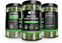 Pure Original Ingredients Broccoli Extract (730 Capsules) No Magnesium Or Rice Fillers, Always Pure, Lab Verified
